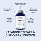 1MD Nutrition KrillMD - Antarctic Krill Oil Omega 3 Supplement with Astaxanthin, EPA, DHA | 2X More Effective Than Fish Oil | 60 Softgels