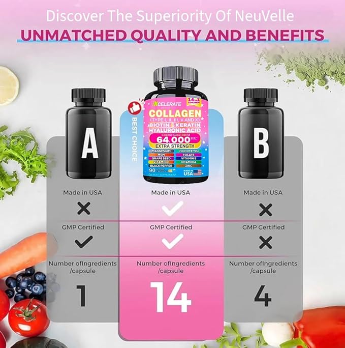 14 In 1 Collagen Supplement - Peptides Types l II III V X Biotin Keratin Hyaluronic Acid Folate Zinc Quercetin Apple Cider Vinegar Magnesium Grape Seed Hair Skin Nail Health Support (Label May Vary)