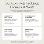 SAKARA Complete Probiotic - Prebiotics and Probiotics for Women Digestive Health Supplements, Supports Bloating, Immune System & Skin Radiance, Gut Health for Women with 3 Billion CFU's - 180 Capsules