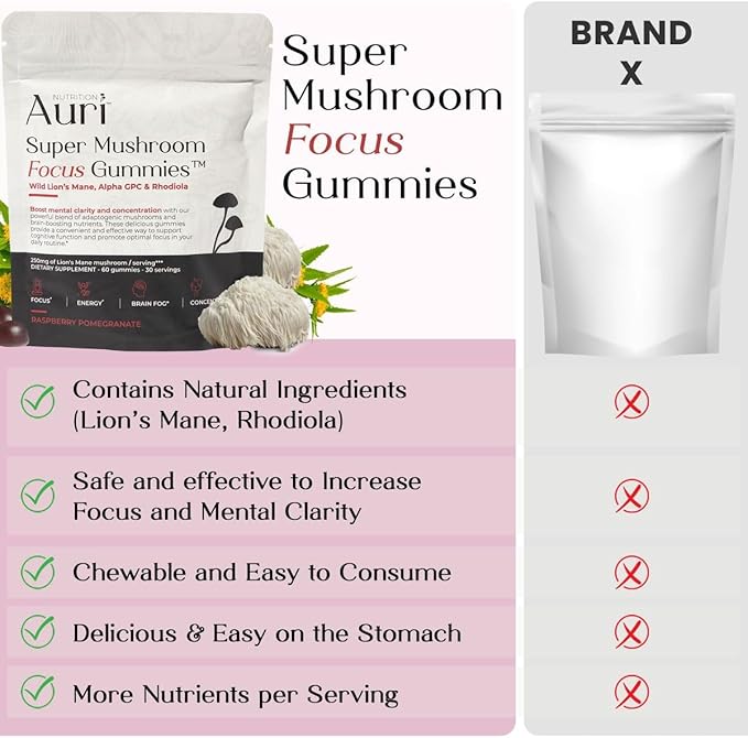 Auri Nutrition Super Mushroom Focus Gummies w/Lion's Mane, Alpha GPC & Rhodiola – Mushroom Supplement to Support Cognitive Function, Mental Clarity, Focus & Energy, 60 Gummies, Vegan Friendly, Non GMO
