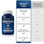 Berberine 1000 mg with Bitter Melon and Banaba Leaf – Herbal Supplement, 60 Capsules