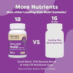 Renzo's Picky Eater Kids Multivitamin with Iron - Dissolvable Kids Vitamins with Iron, Zinc, Vitamin C, Vitamin D, E & K, Sugar-Free Melty Tabs, Green Apple Flavor, 60-Count (1-2 Month Supply)