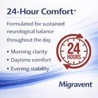 Vita Sciences Migravent – Advanced Nutritional Formula with Magnesium, CoQ10, Vitamin B2, and Butterbur for Brain and Circulatory Wellness – 60 Capsules