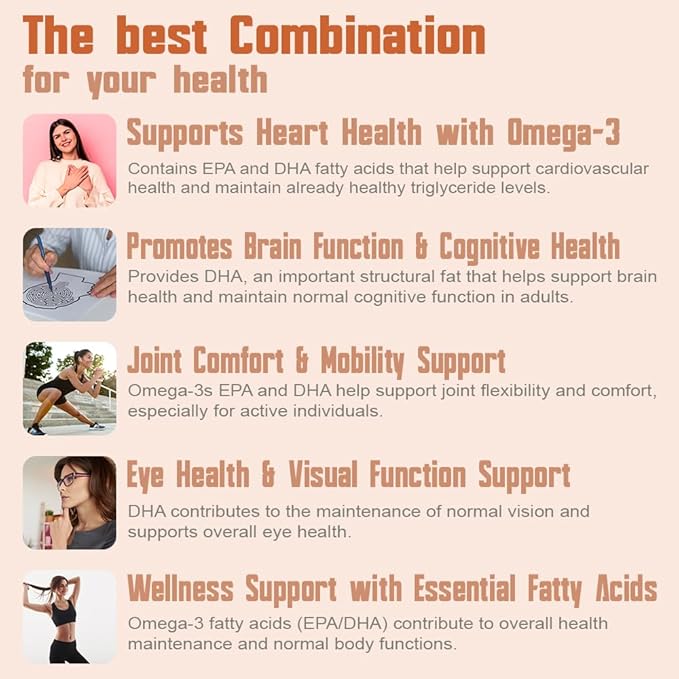 Health Dose Premium Omega 3 Fish Oil Triple Strength x 120 Softgels - Pack of 3