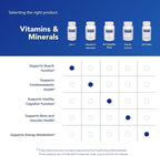 Pure Encapsulations Iron-C - 15 mg - 175 mg Vitamin C - Red Blood Cell Support* - Energy Production - Highly Bioavailable Iron Pill - Gluten Free & Vegan - 30 Capsules