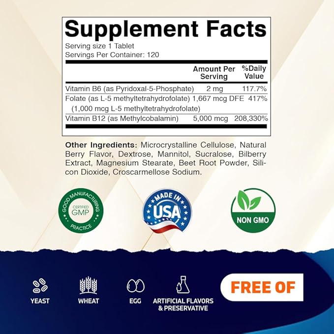 Vitamatic Methyl Folate & B12 Supplement with Pyridoxal 5 Phosphate (P-5-P) - Promotes Cardiovascular Health & Energy Metabolism - 120 Fast Dissolve Tablets - Non GMO & Gluten Free