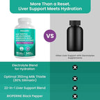 22-in-1 Liver Support Capsules – Supplement with Milk Thistle, NAC, Electrolytes & BioPerine Supplement – Smart Dose for Your Natural Filtration & Daily Hydration – 90 Vegan Capsules (Pack of 2)