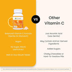 EZ Melts Vitamin C - Daily Vitamin for Antioxidant & Immune Support - No Artificial Flavors - Non-GMO & Sugar-Free - Orange Citrus - 120 Dissolvable Tablets (60 Servings)