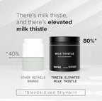 Toniiq Milk Thistle - Ultra High Potency 50:1 Extract with 80% Silymarin - Highly Concentrated - Third-Party Lab Tested - 90 Capsules