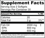 Essential Elements Omega-3 Fish Oil Supplement with EPA & DHA | Fatty Acids for Immune, Heart & Cognitive Support | Omega-3 Fish Oil 120 Softgels (2-Pack)