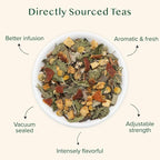 VAHDAM, Chamomile Mint Citrus Green Tea Leaves (50+ Cups, 3.5 oz) Essential Herbs | Green Tea Leaves, Chamomile, Peppermint, Spearmint, Orange Peels, Lemongrass | High Elevation Grown | Vacuum Sealed