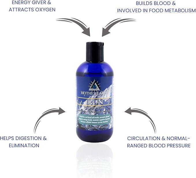Angstrom Minerals, Iron-8 ozs by MotherEarth Minerals