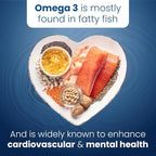 Well of Life Omega-3 Fish Oil – 60 Softgels | High EPA & DHA for Heart and Brain Health | Non-GMO, Premium Fish Oil Supplement | Made in USA, GMP Certified