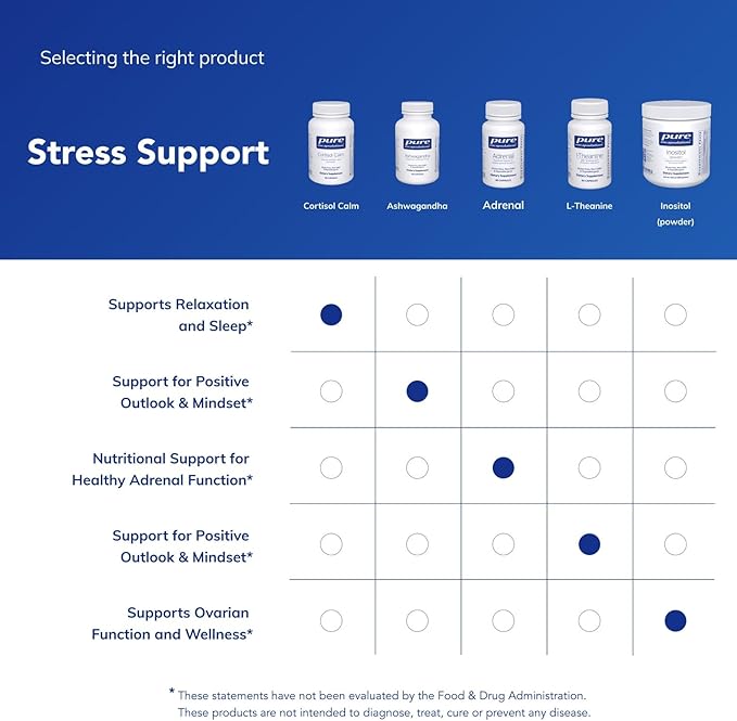 Pure Encapsulations Cortisol Calm - Supports Cortisol Health & Relaxation - Contains Ashwagandha, Magnolia Bark, Rhodiola Rosea & L-Theanine - Restful Sleep* - 120 Capsules