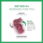 BIO-K PLUS Dailycare 50 Billion Probiotics 60 Count, 60 CT