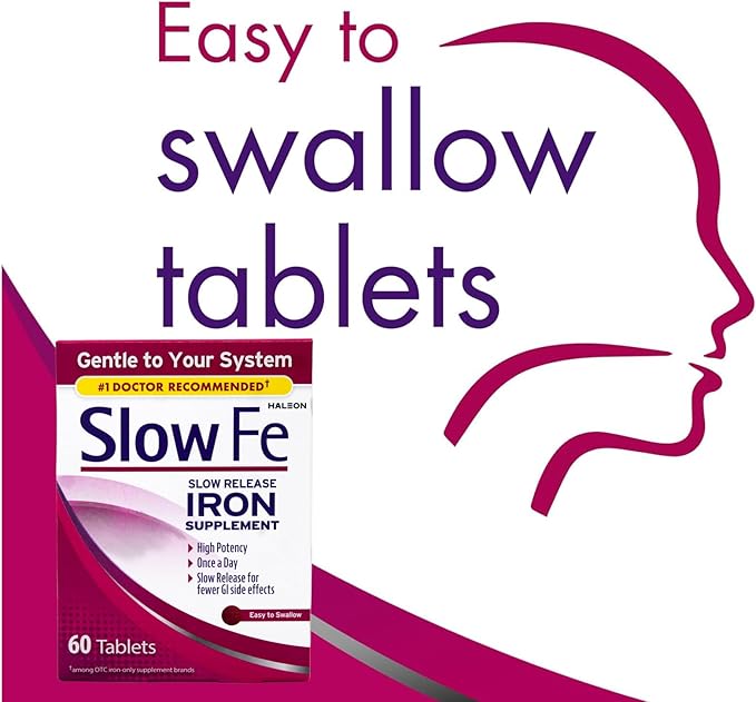 Slow Fe, High Potency Iron 45 mg, Slow Release - 60 Tablets - Pack of 2