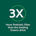 Benefiber Prebiotic GLP-1 Friendly Fiber + Supergreens Dietary Supplement Powder, Watermelon Lemonade Flavor, 8.8 oz (250g)
