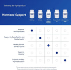 Pure Encapsulations DHEA 5 mg - Immune Support & Hormones Balance* - Micronized DHEA - Gluten Free & Vegan - 60 Capsules
