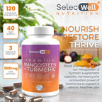 Mangosteen + Turmeric Capsules | Joint & Digestion Support | Formulated for Wellness, Includes Natural Ingredients | 120 Vegetarian Capsules, 1500mg per Serving
