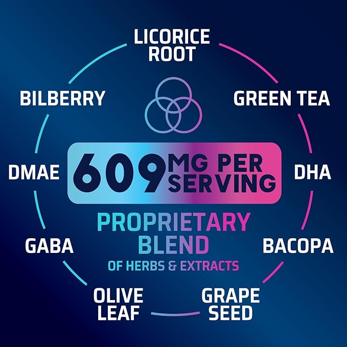 Brain Memory Supplement Pills - 3X Strength Nootropics for Concentration, Clarity & Focus Support - Brain Health Cognitive Vitamins with Bacopa, Phosphatidylserine & DMAE, Brain Booster - 60 Capsules