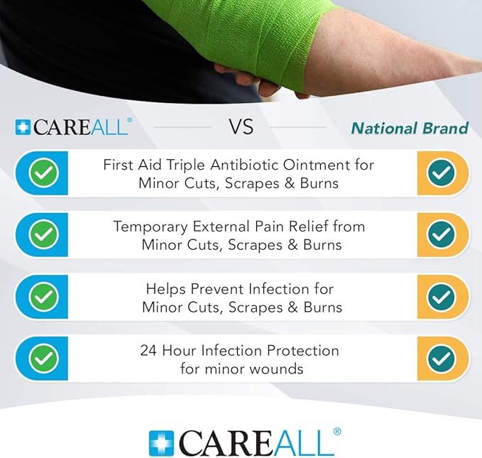 CareAll Triple Antibiotic Ointment + Pain Relief 1.0 oz (4 Pack), Dual Action First Aid for Minor Scrapes, Cuts, and Burns to Help Prevent Infection While Providing Maximum Strength Pain Relief.
