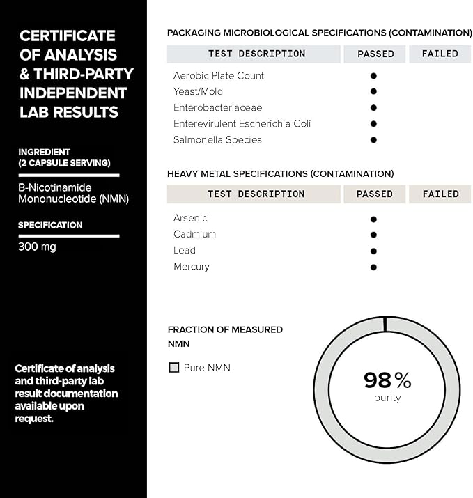 Toniiq Stabilized NMN Capsules - 300mg - 98% Highly Purified - for NAD+ - 60 Capsules NMN Nicotinamide Mononucleotide Booster Supplement