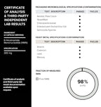 Toniiq Stabilized NMN Capsules - 300mg - 98% Highly Purified - for NAD+ - 60 Capsules NMN Nicotinamide Mononucleotide Booster Supplement