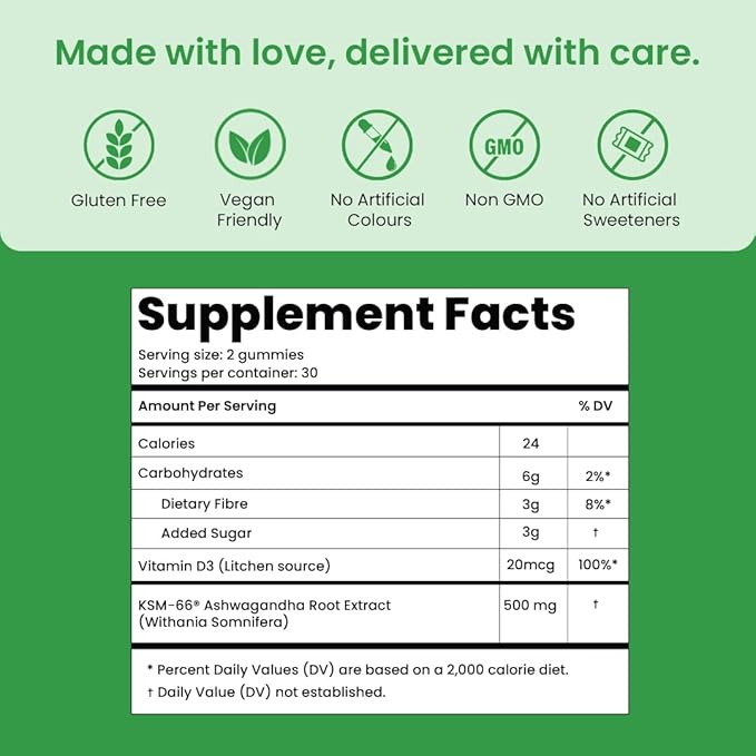 SUPPLY6 KSM-66 Ashwagandha & Vitamin D Gummy - 60 Count - Mixed Berry, KSM-66, Vegan, Plant Based, Non-GMO, Gluten-Free & Gelatin Free, for a Happier You, Pack of 1