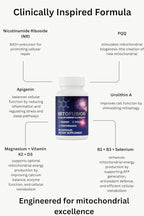 MitoFusion Complete Anti Aging NAD+ and Mitochondria Support Formula with 500mg Nicotinomide Riboside, 250mg Urolithin A, 25mg PQQ, 50mg Apigenin. Energy | Focus | Longevity | Performance | Recovery