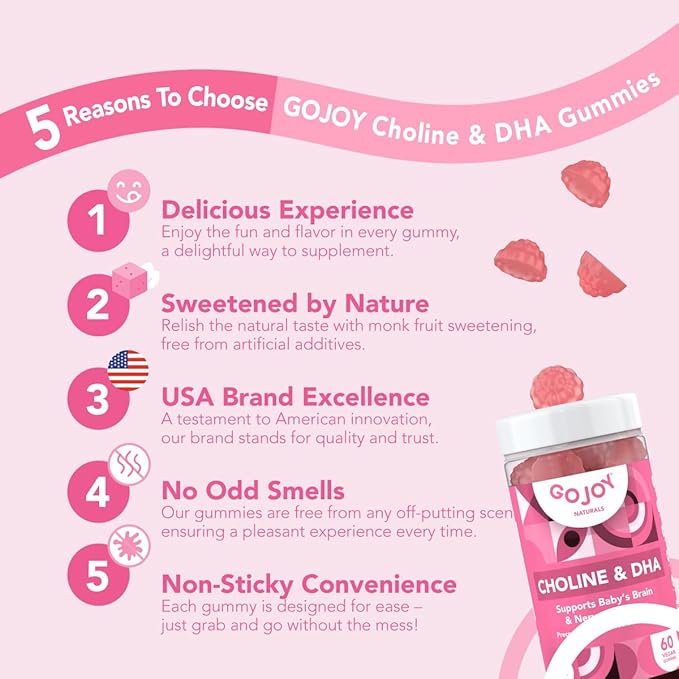 GOJOY NATURALS Prenatal Gummies with Choline & DHA - Preconception, Pregnancy & Postnatal Vitamins for Women - Choline 250mg + DHA 150mg - Vegan, Sugar-Free, Non-GMO