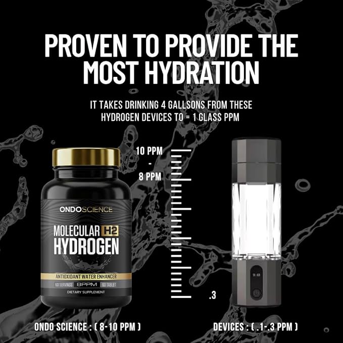 Molecular H2 Hydrogen - Promotes Healthy Aging, Cellular Energy, and Cognitive Function – Made with Elemental Magnesium. Free from GMOs, Gluten, and Soy