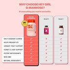 D Mannose Capsules - Fast-Acting UTI Supplement - Cleanse & Flush Impurities - with Natural D-Mannose Powder, Cranberry, Hibiscus & Dandelion - Alternative to Cranberry for Women, 60 Capsules