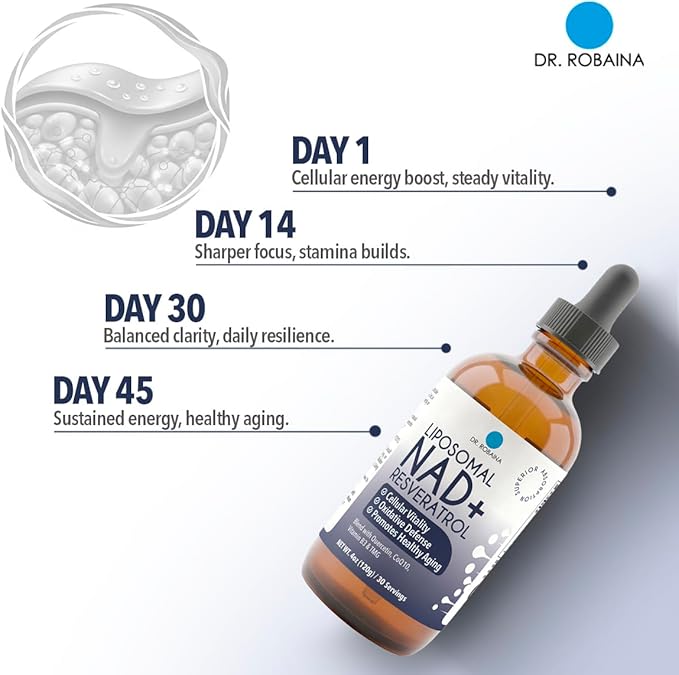 Dr. Robaina Liposomal NAD⁺ Liquid Drops – Doctor-Formulated with Trans-Resveratrol, Quercetin, CoQ10, Vitamin B3 & TMG – 400 mg NAD⁺ per 4 mL Serving – Berry Flavor, Amber Glass Dropper, 4 fl oz