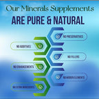 NutriNoche Liquid Colloidal Copper Supplement | 99.99% Ultra Pure Crystalline Nano Copper Particles | 30 ppm