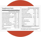Pattern Wellness Multivitamin for Men & Women – Vitamin A, B, C, D, E – Supports Energy & Wellness – Whole Body Health – Daily Multivitamin Supplement – 60 Vegan Capsules