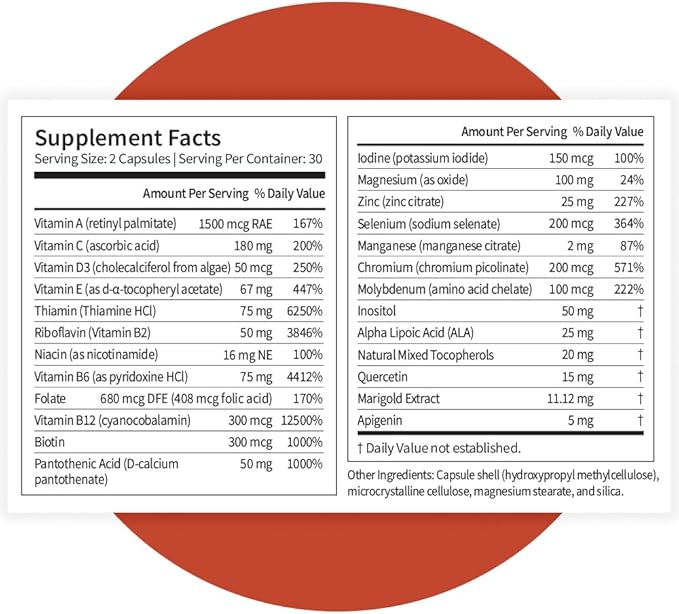 Pattern Wellness Multivitamin for Men & Women – Vitamin A, B, C, D, E – Supports Energy & Wellness – Whole Body Health – Daily Multivitamin Supplement – 60 Vegan Capsules