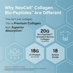 NeoCell Collagen Peptides Powder | 22oz | Super Hair, Skin, and Nails | Superior Absorption | Grassfed Protein Supplement | Advanced with 18 Essential Amino Acids