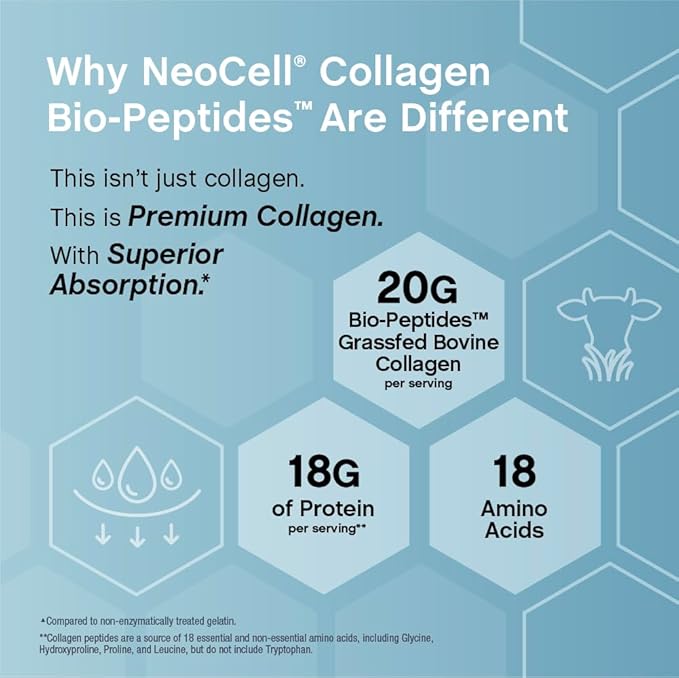 NeoCell Collagen Peptides Powder | 22oz | Super Hair, Skin, and Nails | Superior Absorption | Grassfed Protein Supplement | Advanced with 18 Essential Amino Acids