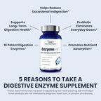 1MD Nutrition EnzymeMD - Digestive Enzymes Supplement - Doctor Formulated | 18 Plant-Based Enzymes - Gas & Bloating Support | 60 Capsules