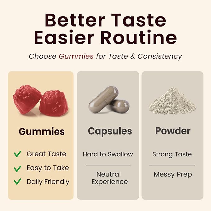 Beet Root Gummies – Beetroot Gummies for Circulation, Heart & Blood Pressure Support, Nitric Oxide Beets Gummies with Grape Seed, L-Theanine for Calm Mood, Sugar-Free Vegan, 30:1 Extract, 60 Count