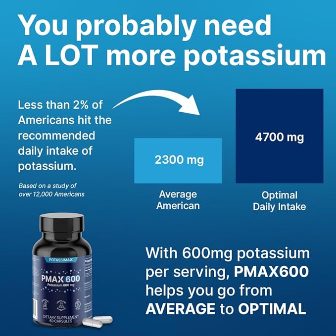 PMAX600 High Dose Pure Potassium Electrolyte Supplement 600mg Capsules 4-Type Potassium Blend-Citrate, Gluconate, Bicarbonate,Chloride. Supports Healthy Blood Pressure, Heart, Kidneys, Bones, Muscles