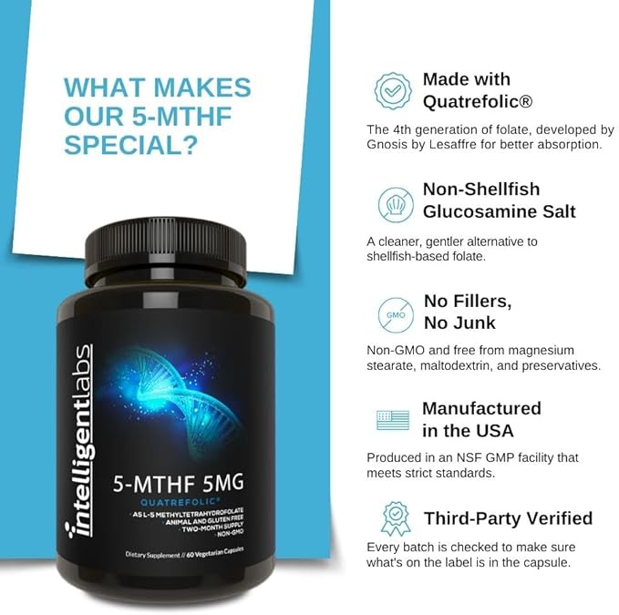 Intelligent Labs 5-MTHF L-5 Methylfolate Supplement Activated Folic Acid Supplement as Quatrefolic - Methyl Folate for MTHFR 120 Capsules - 60 Days Supply, 5mg = 5000mcg Methylfolate