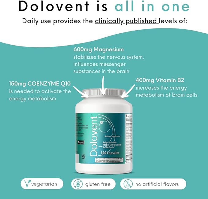Dolovent - Natural Migraine Relief with Magnesium for Migraines, Vitamin B2 400mg, CoQ10 - Dietary Supplement for Brain Health - 1 Bottle
