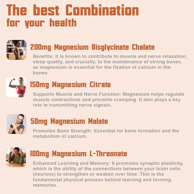 Health Dose Triple Magnesium Complex 1000 mg | L-Threonate, Bisglycinate, Citrate & Malate Blend | Support for Muscle Relaxation, Sleep & Cognitive Function | 120 Capsules | All-in-One Formula