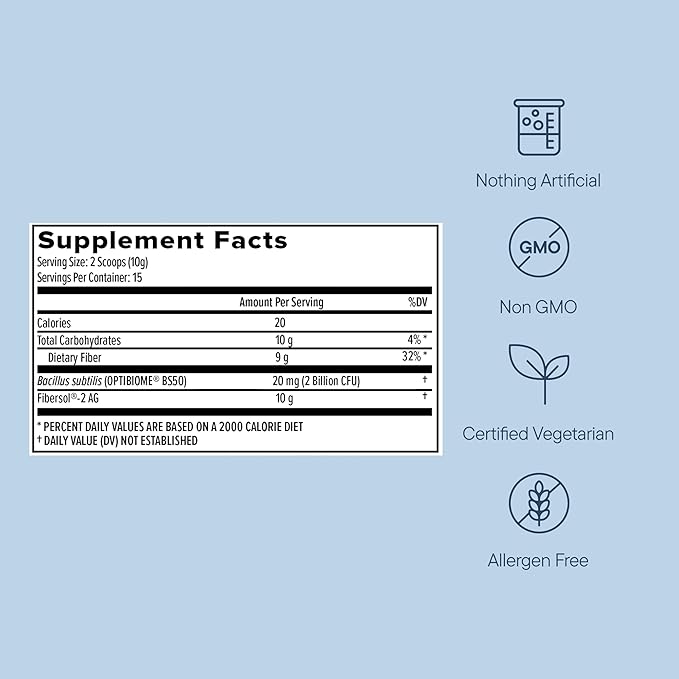 Zenwise Health Daily Probiotic Fiber Supplement with Metabolic Probiotics to Help Control Cravings and Support Digestive Health - Metabolism Support for Women & Men - 15-Day Serving