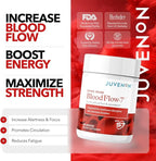 Juvenon BloodFlow-7 Nitric Oxide Supplements for Men & Women - Natural Nitric Oxide Booster with Nitrosigine® + S7® - Blood Flow & Circulation Support (1-Pack)
