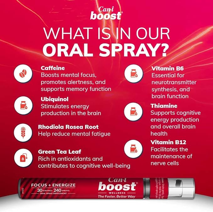Mental Energy and Sleep Sprays – 2 Fast-Acting Oral Vitamin Sprays Providing Good Night Sleep & Daytime Focus, Alterness and Brain Fog Support – Can-i Sleep and Can-i Boost with 60 Servings 480 Sprays