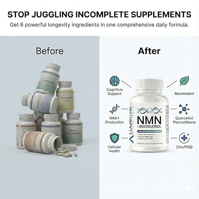 CogniTune NMN Supplement - NMN with Resveratrol, Pterostilbene, Quercetin, Zinc & PQQ for NAD+ Cellular Energy - Longevity Support for Healthy Aging & Brain Function, 1115mg
