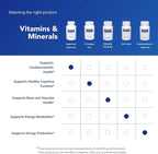 Pure Encapsulations Magnesium (Glycinate) - Supplement to Support Stress Relief, Sleep, Heart Health, Nerves, Muscles, and Metabolism* - with Magnesium Glycinate - 90 Capsules