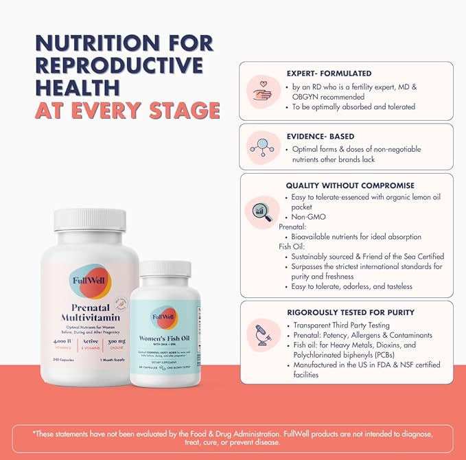 FullWell Women's Prenatal Lemon Essence Essentials - Women's Prenatal Multivitamin & Fish Oil - Supports Maternal Health & Fetal Development - Omega 3, DHA, Folate & Choline - 30 Servings